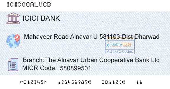Icici Bank Limited The Alnavar Urban Cooperative Bank LtdBranch 