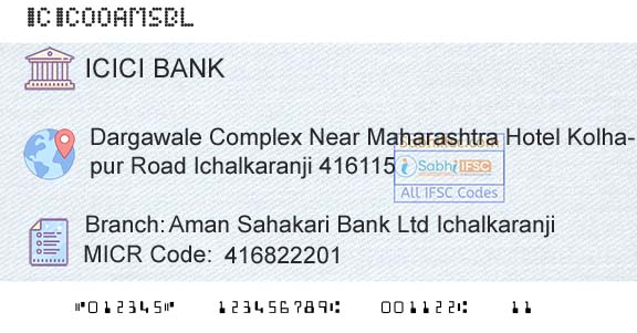 Icici Bank Limited Aman Sahakari Bank Ltd IchalkaranjiBranch 