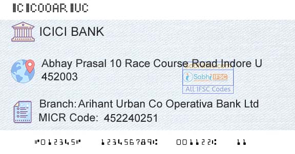 Icici Bank Limited Arihant Urban Co Operativa Bank LtdBranch 