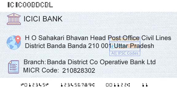 Icici Bank Limited Banda District Co Operative Bank LtdBranch 