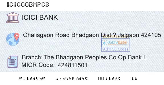 Icici Bank Limited The Bhadgaon Peoples Co Op Bank LBranch 