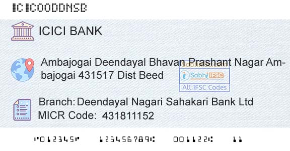Icici Bank Limited Deendayal Nagari Sahakari Bank LtdBranch 