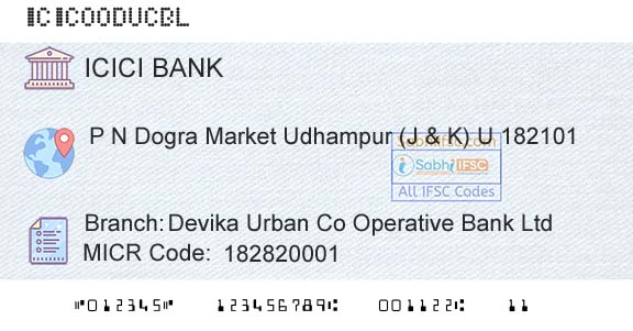 Icici Bank Limited Devika Urban Co Operative Bank LtdBranch 