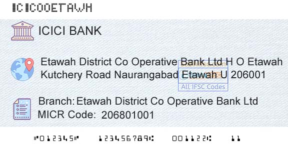Icici Bank Limited Etawah District Co Operative Bank LtdBranch 