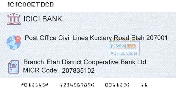 Icici Bank Limited Etah District Cooperative Bank LtdBranch 