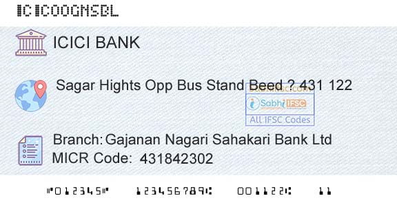 Icici Bank Limited Gajanan Nagari Sahakari Bank LtdBranch 