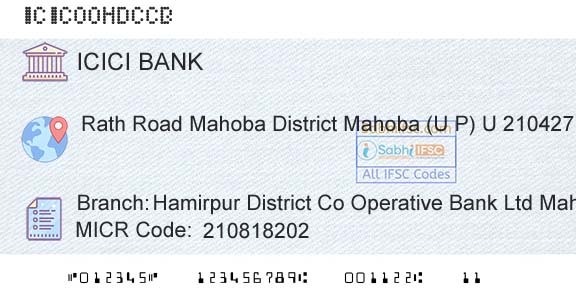 Icici Bank Limited Hamirpur District Co Operative Bank Ltd MahobaBranch 