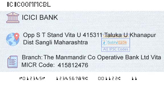 Icici Bank Limited The Manmandir Co Operative Bank Ltd VitaBranch 