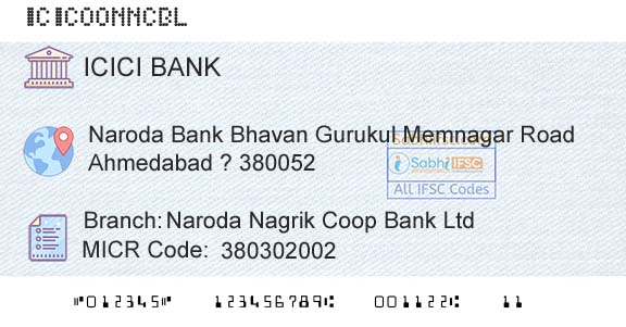 Icici Bank Limited Naroda Nagrik Coop Bank LtdBranch 
