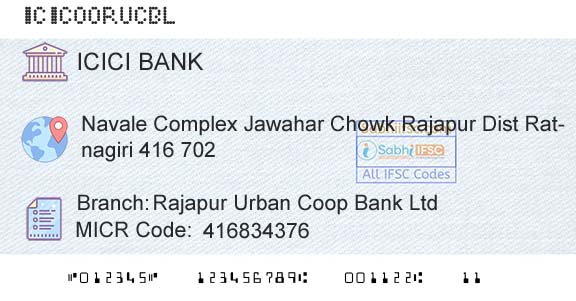 Icici Bank Limited Rajapur Urban Coop Bank LtdBranch 