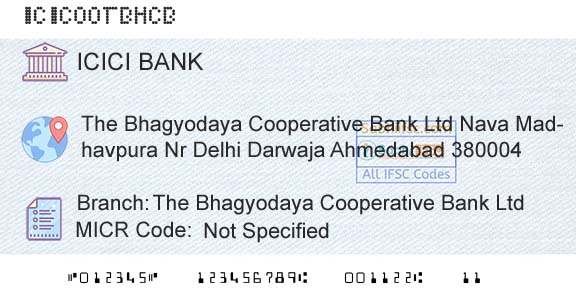 Icici Bank Limited The Bhagyodaya Cooperative Bank LtdBranch 