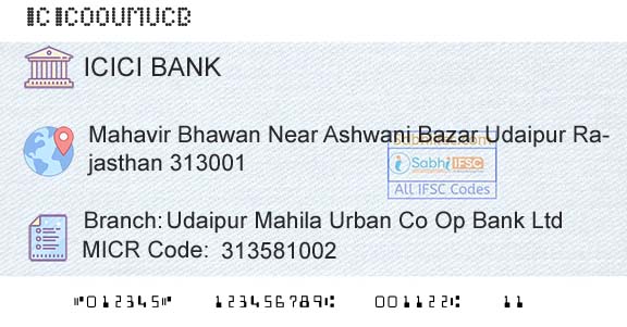 Icici Bank Limited Udaipur Mahila Urban Co Op Bank LtdBranch 