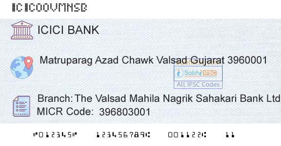 Icici Bank Limited The Valsad Mahila Nagrik Sahakari Bank LtdBranch 