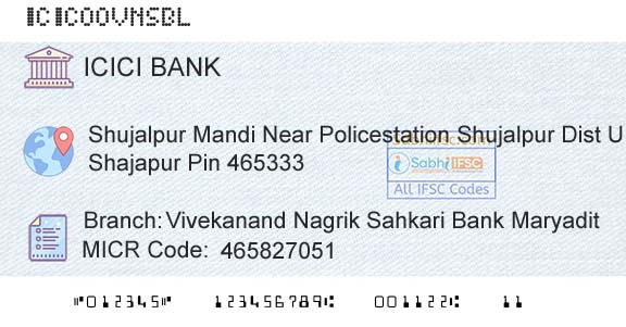 Icici Bank Limited Vivekanand Nagrik Sahkari Bank MaryaditBranch 