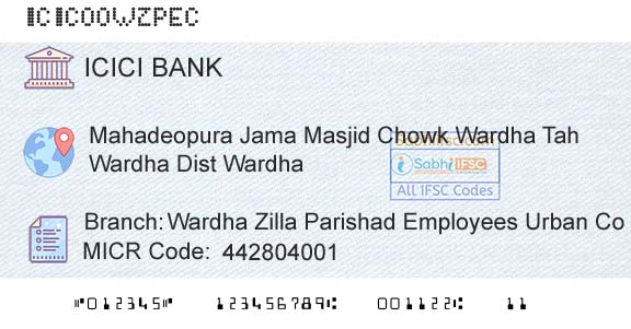 Icici Bank Limited Wardha Zilla Parishad Employees Urban Co Op BankBranch 