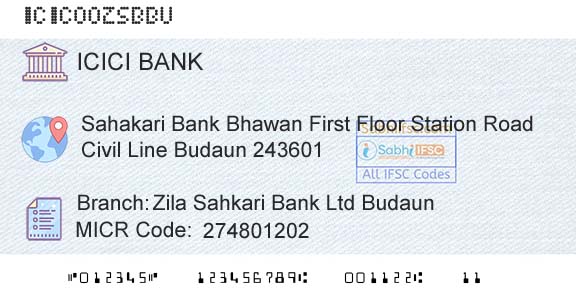 Icici Bank Limited Zila Sahkari Bank Ltd BudaunBranch 