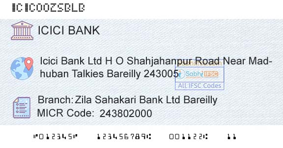 Icici Bank Limited Zila Sahakari Bank Ltd BareillyBranch 
