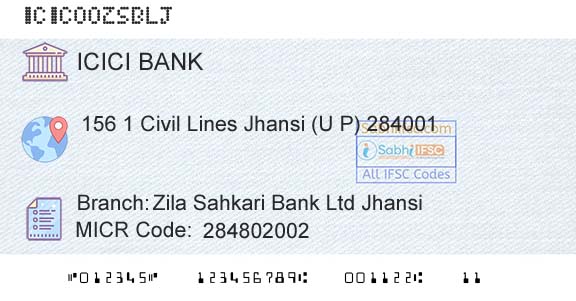 Icici Bank Limited Zila Sahkari Bank Ltd JhansiBranch 