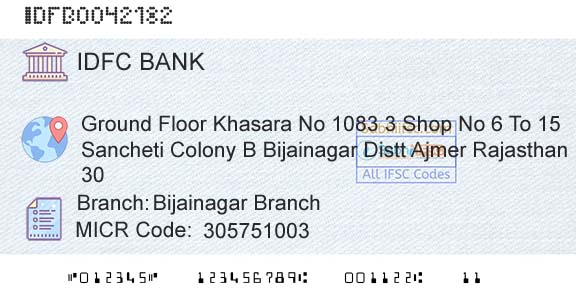 Idfc First Bank Ltd Bijainagar BranchBranch 