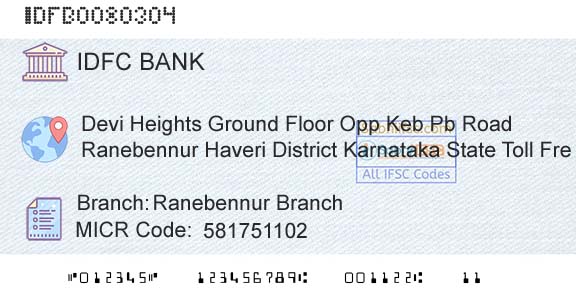 Idfc First Bank Ltd Ranebennur BranchBranch 