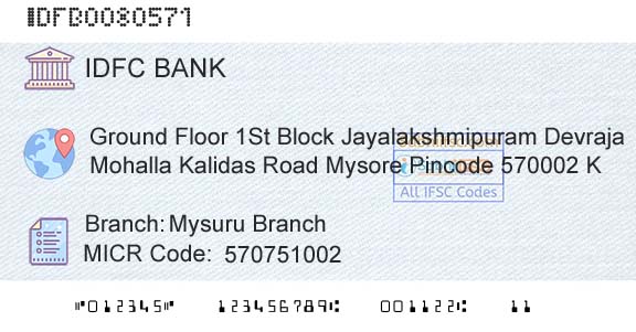 Idfc First Bank Ltd Mysuru BranchBranch 