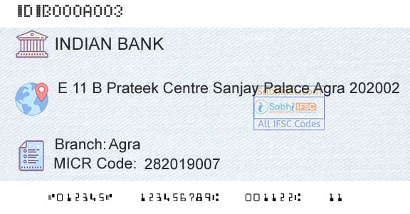 Indian Bank AgraBranch 