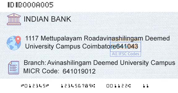 Indian Bank Avinashilingam Deemed University CampusBranch 