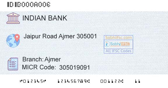 Indian Bank AjmerBranch 