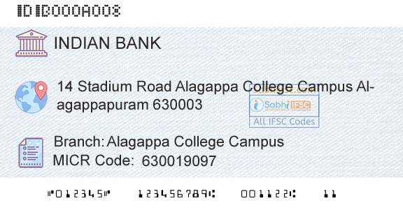 Indian Bank Alagappa College CampusBranch 