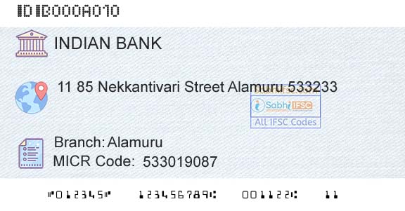 Indian Bank AlamuruBranch 