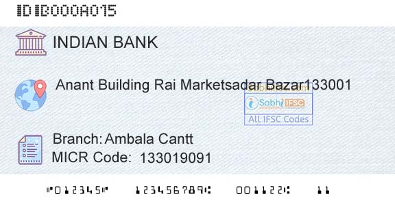 Indian Bank Ambala Cantt Branch 