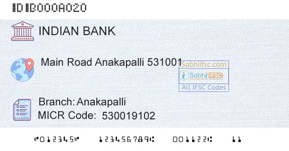 Indian Bank AnakapalliBranch 
