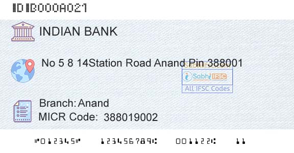 Indian Bank AnandBranch 
