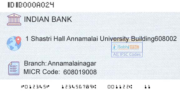 Indian Bank AnnamalainagarBranch 