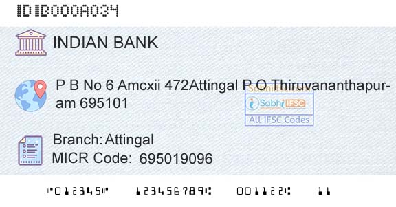Indian Bank AttingalBranch 