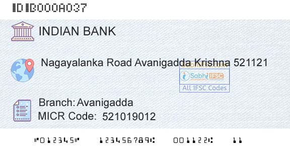 Indian Bank AvanigaddaBranch 