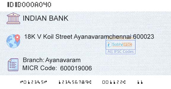 Indian Bank AyanavaramBranch 
