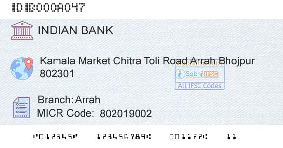 Indian Bank ArrahBranch 