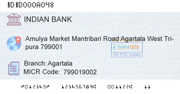 Indian Bank AgartalaBranch 