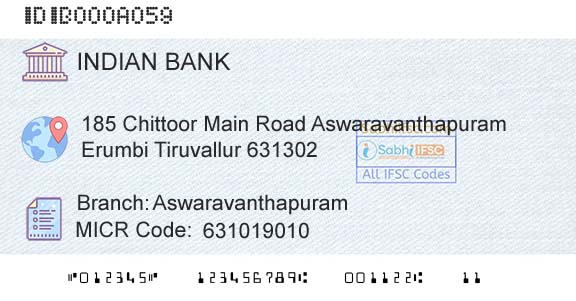 Indian Bank AswaravanthapuramBranch 