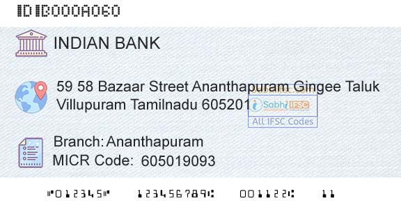 Indian Bank AnanthapuramBranch 