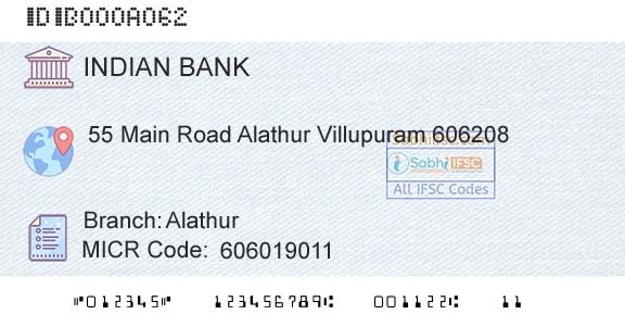 Indian Bank AlathurBranch 