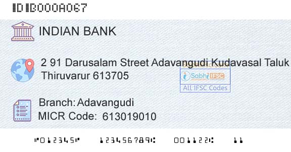 Indian Bank AdavangudiBranch 