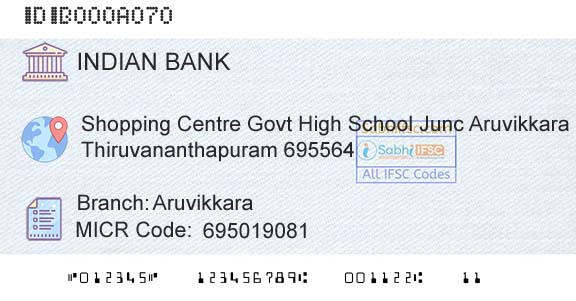 Indian Bank AruvikkaraBranch 