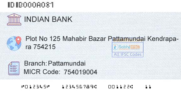 Indian Bank PattamundaiBranch 