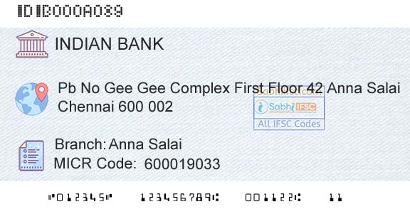 Indian Bank Anna SalaiBranch 