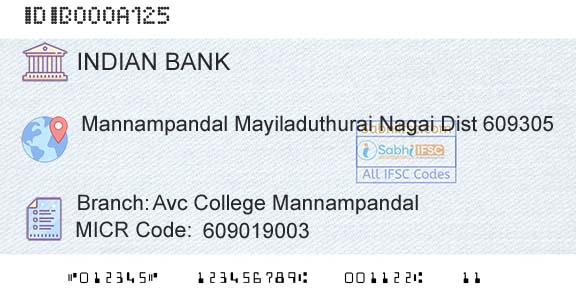 Indian Bank Avc College MannampandalBranch 