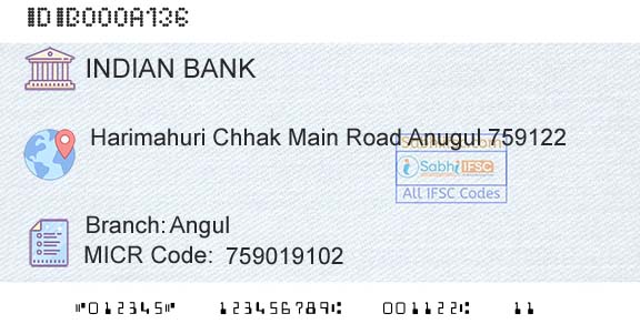 Indian Bank AngulBranch 