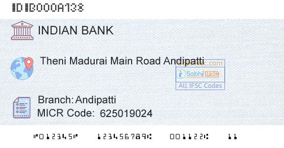 Indian Bank AndipattiBranch 