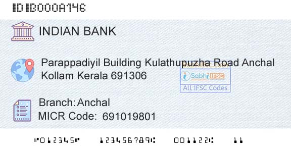 Indian Bank AnchalBranch 
